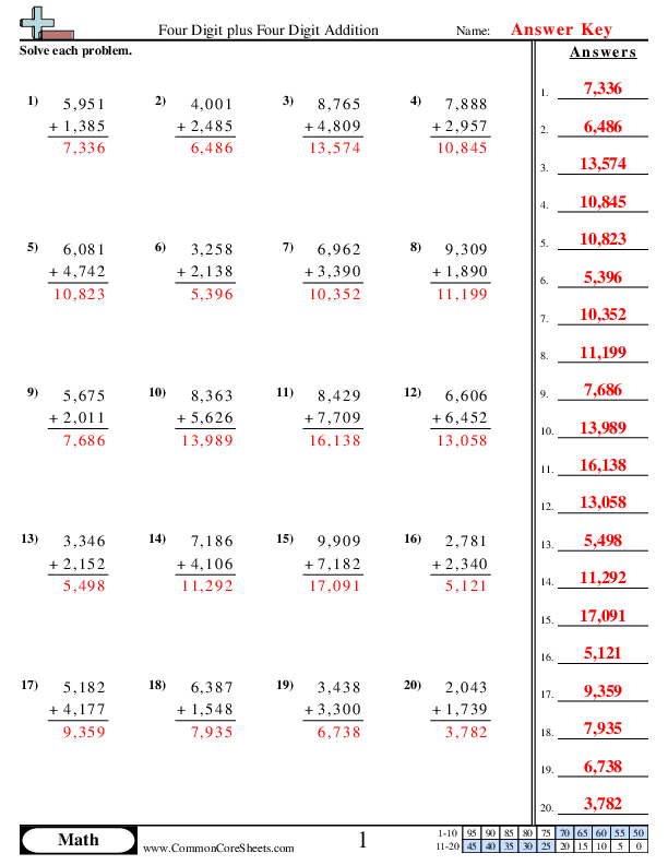  - 4-digit-plus-4-digit worksheet