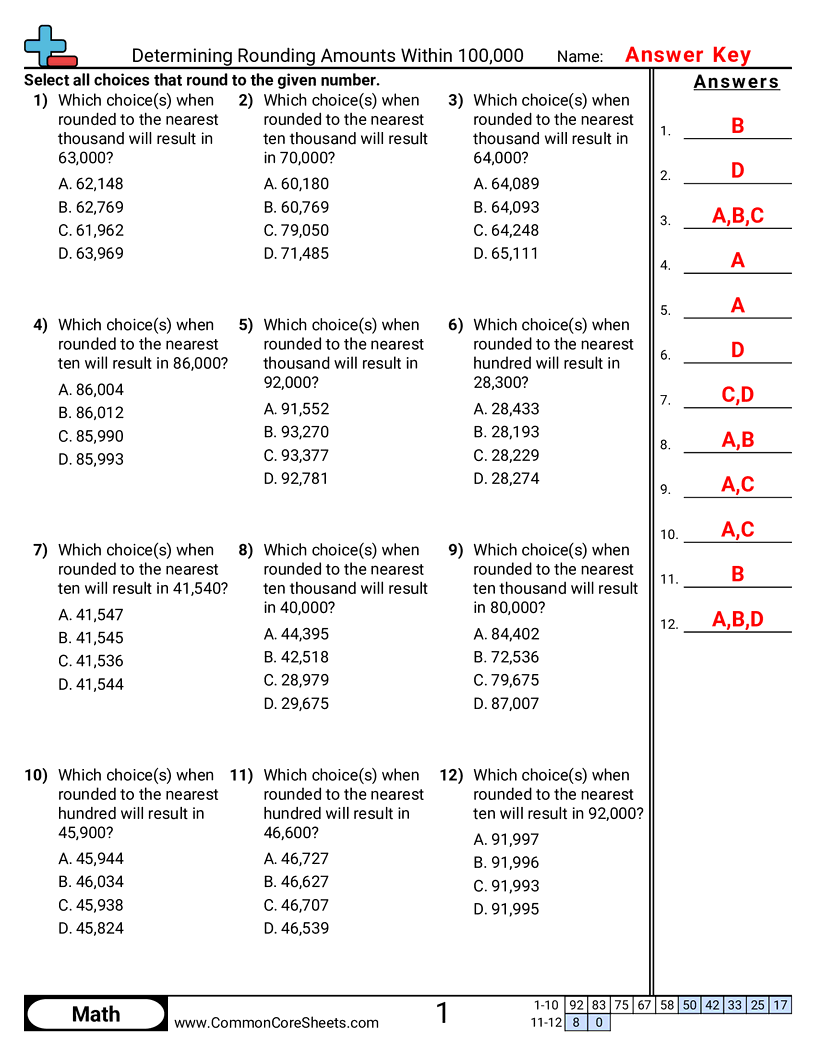 OAS 3.N.1.5 Worksheets - Determining Rounding Amounts Within 100,000 worksheet