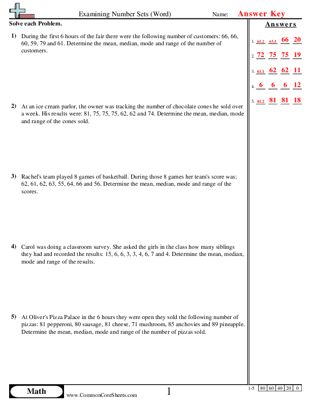 Mean Median Mode and Range