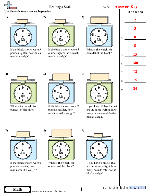  - reading-a-scale worksheet