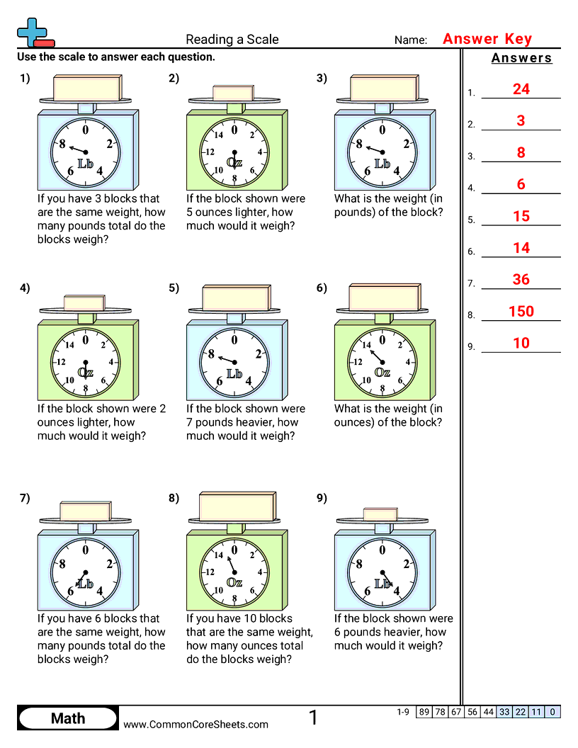 2.GM.2.3 Worksheets - reading-a-scale worksheet