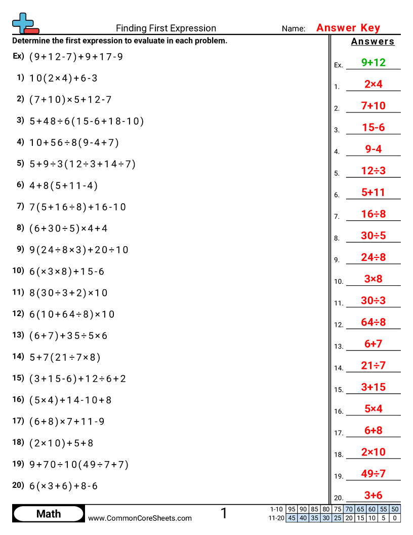 6.N.2.4 Worksheets - finding-first-expression worksheet