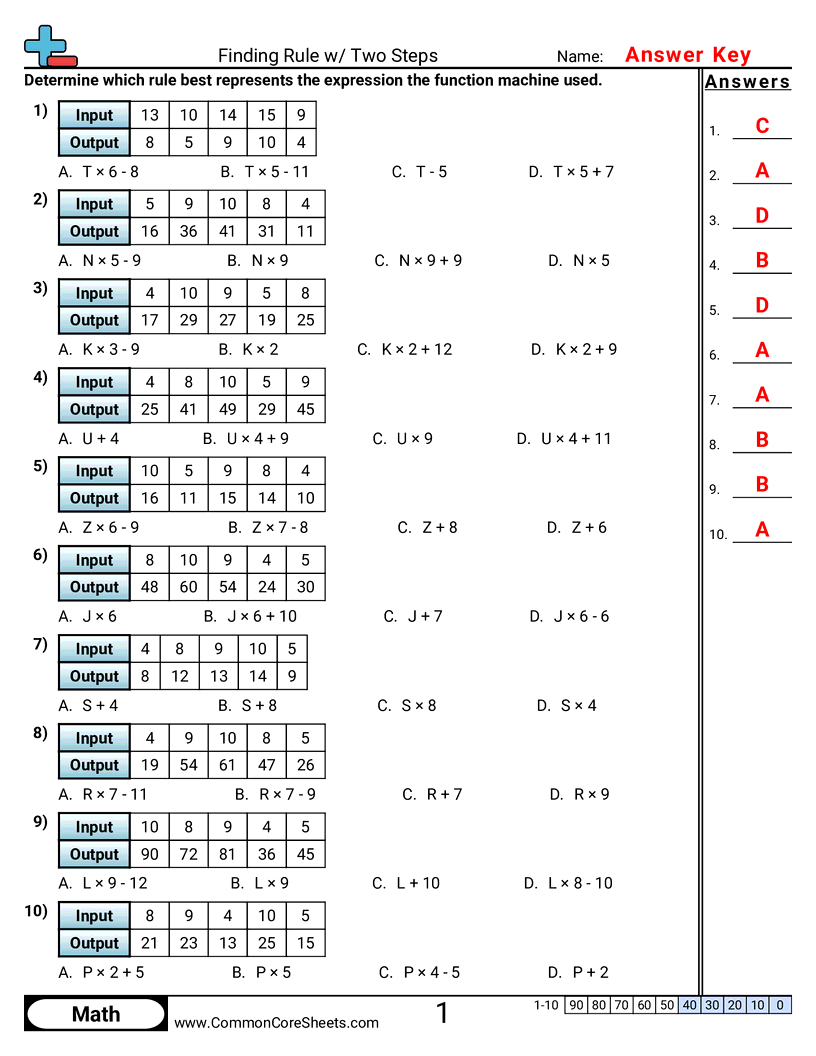 Share - x-d-with-variables-2-steps worksheet