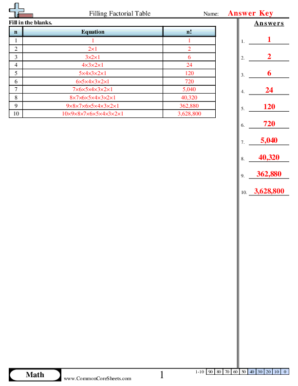  - filling-factorial-table worksheet