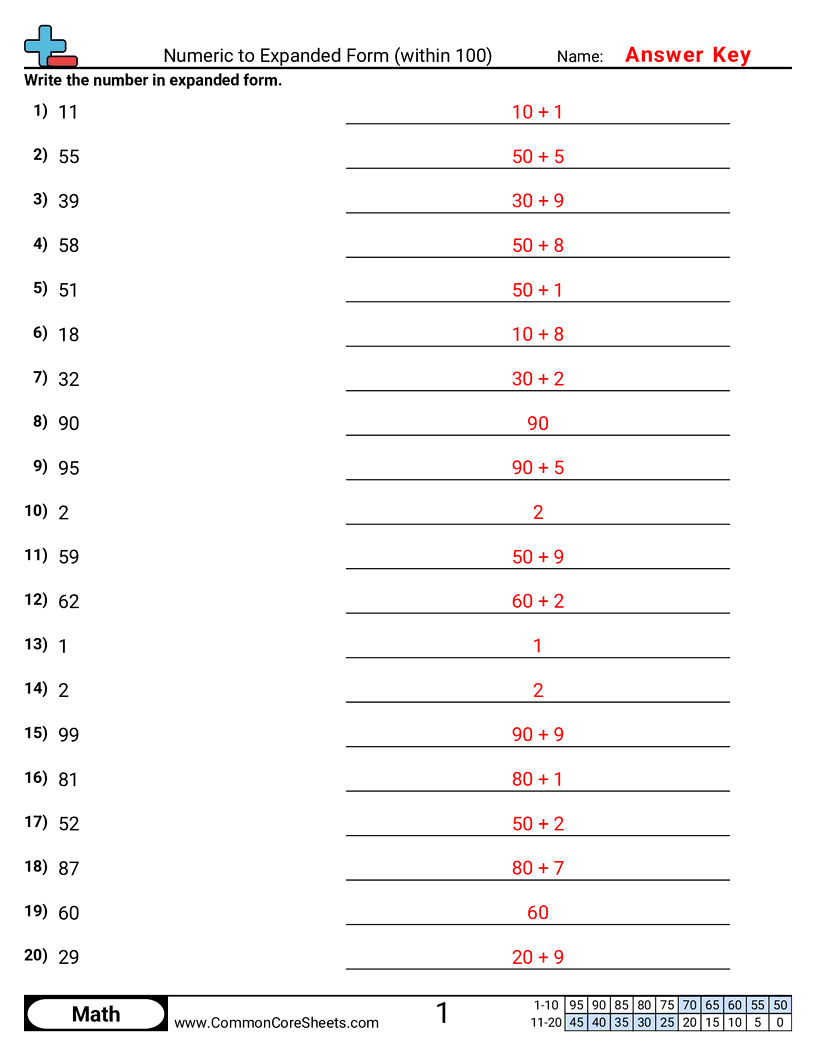 2.N.1.3 Worksheets - numeric-to-expanded-within-100 worksheet