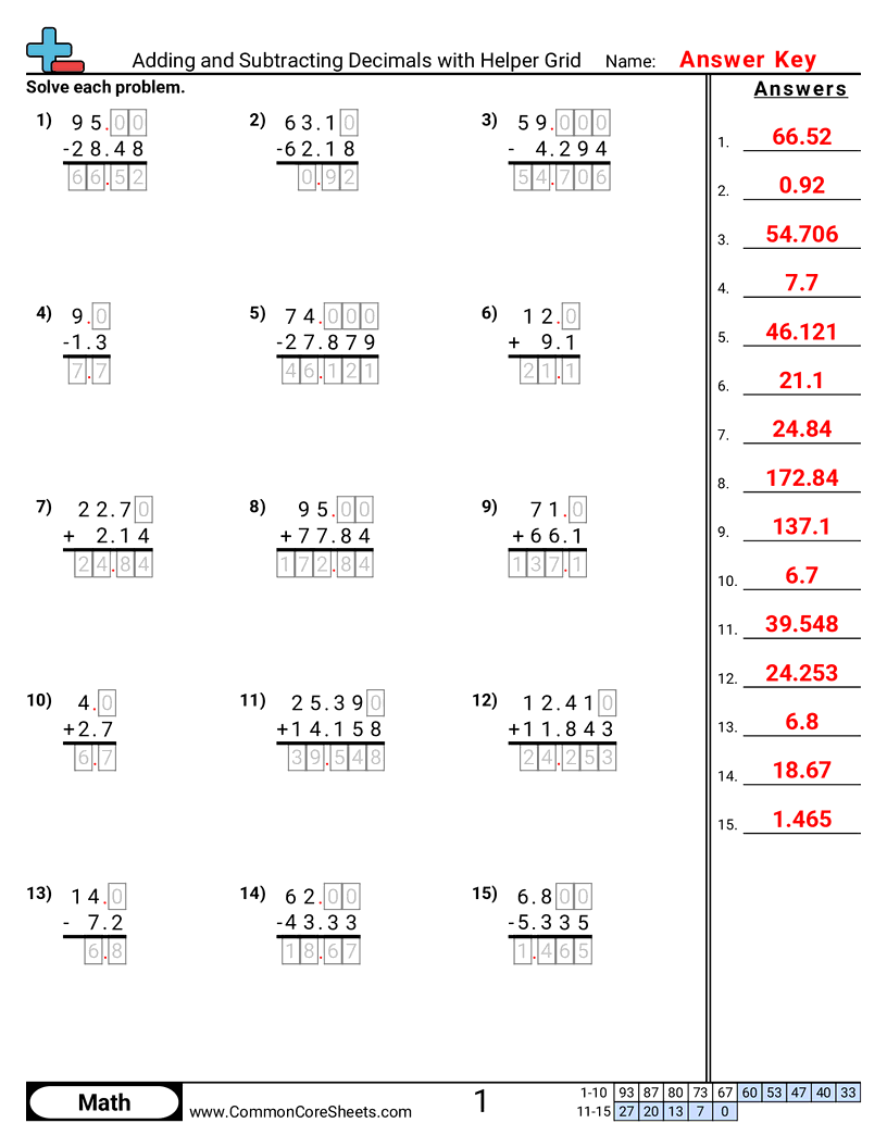 5.N.3.3 Worksheets - adding-and-subtracting-decimals-with-helper-grid worksheet