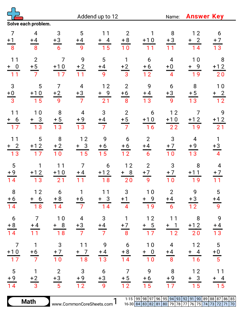 Share - addend-up-to-12 worksheet