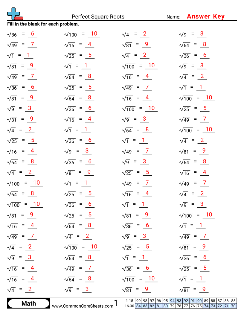 Share - perfect-square-roots worksheet