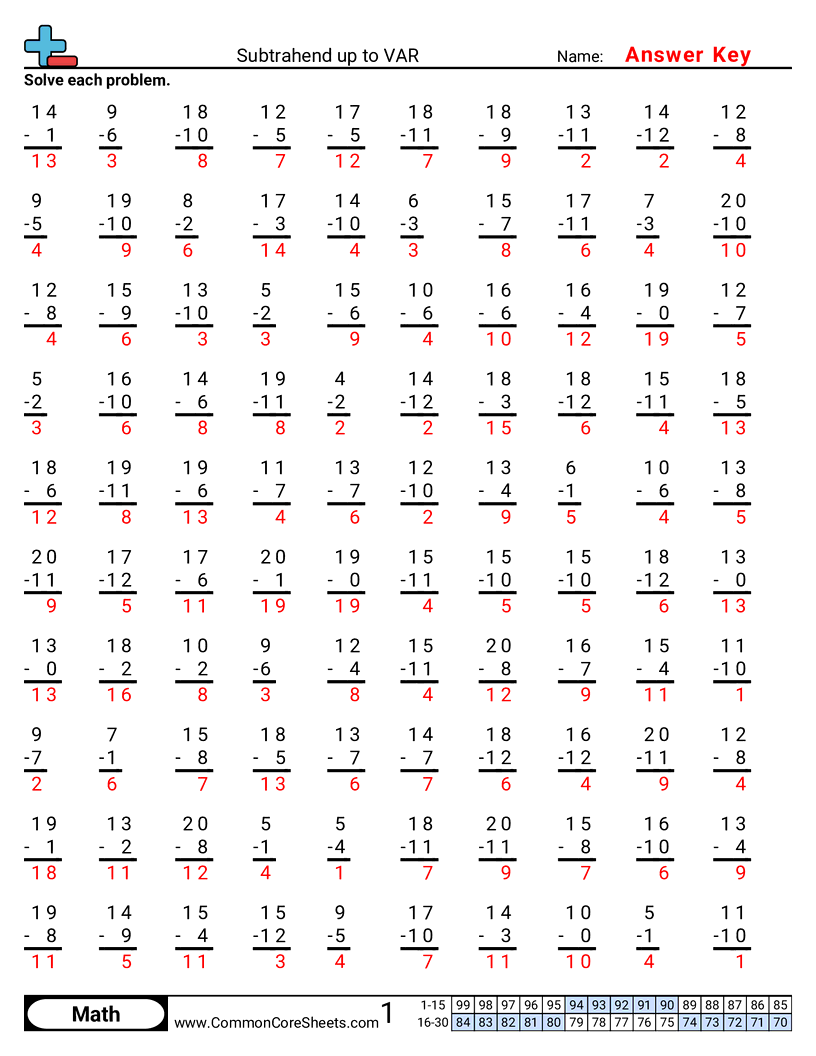 Share - subtrahend-up-to-12 worksheet