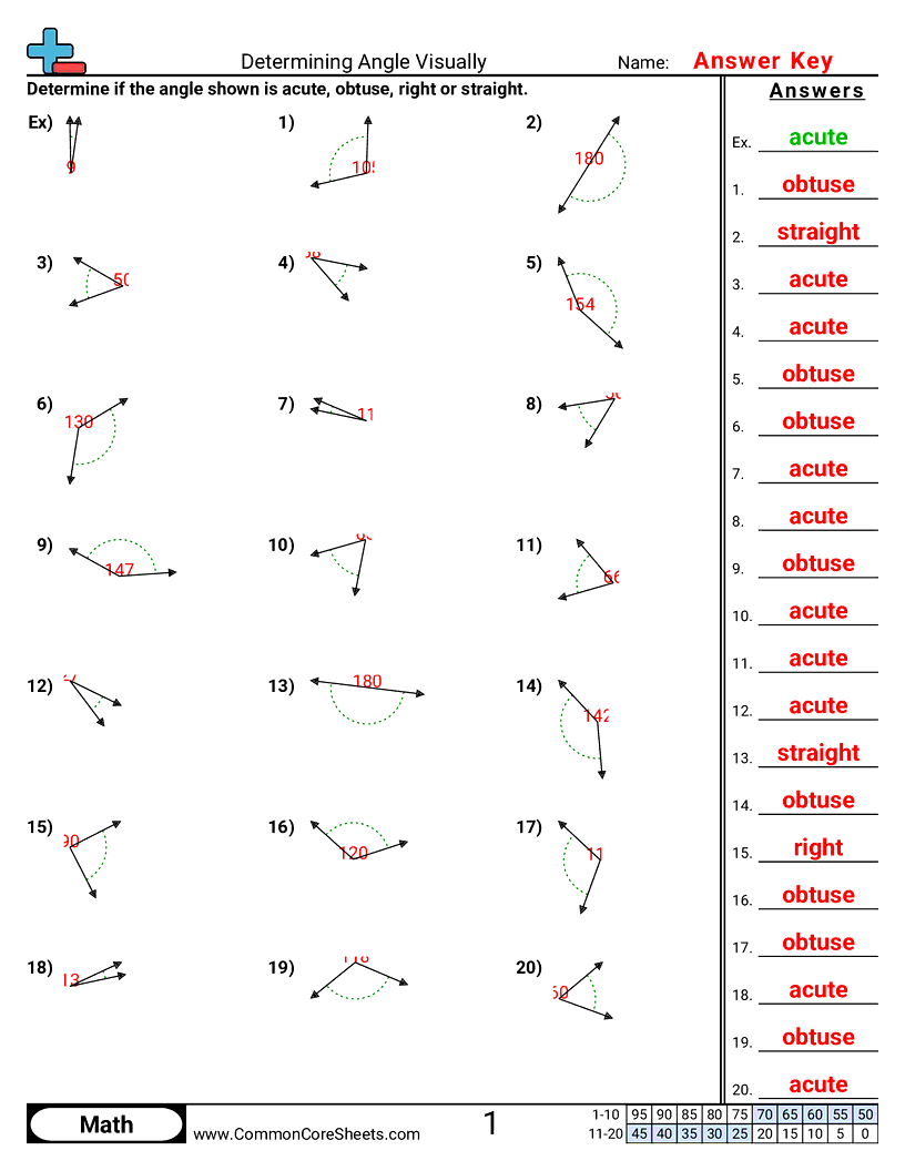 4.GM.1.1 Worksheets - determining-visually worksheet