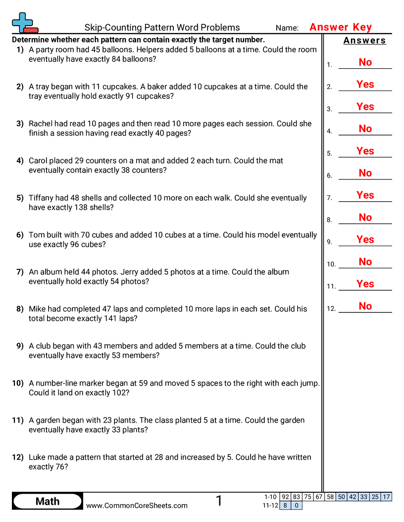Skip-Counting Pattern Word Problems worksheet preview