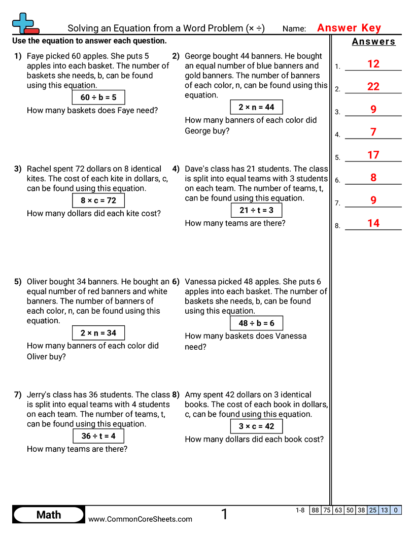 CCSS 3.OA.4 Worksheets - Solving a Given Equation from a Word Problem (Multiply & Divide) worksheet