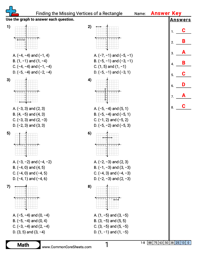 Determining Coordinates Worksheets - Finding the Missing Vertices of a Rectangle worksheet