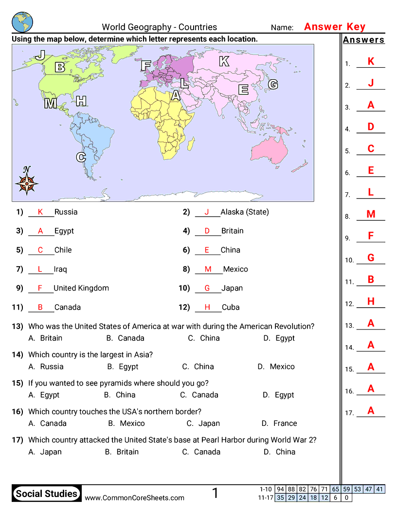 Geography Worksheets - countries worksheet