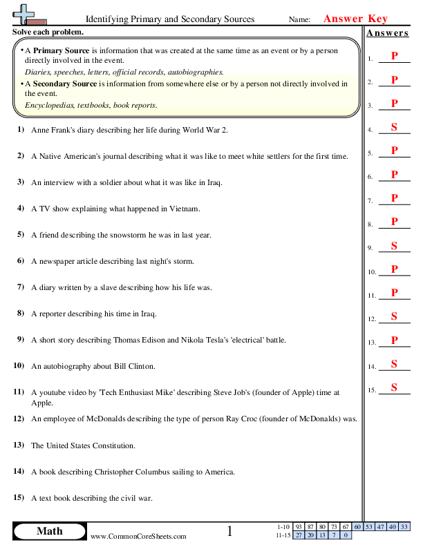 Primary And Secondary Sources Worksheets