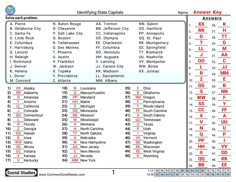 Geography Worksheets - no-sets worksheet