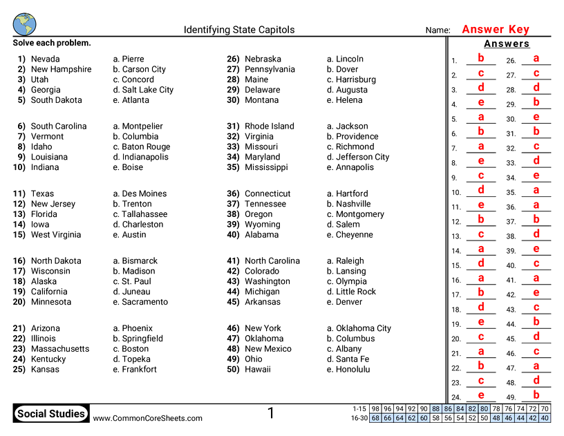 Geography Worksheets - sets-of-5 worksheet