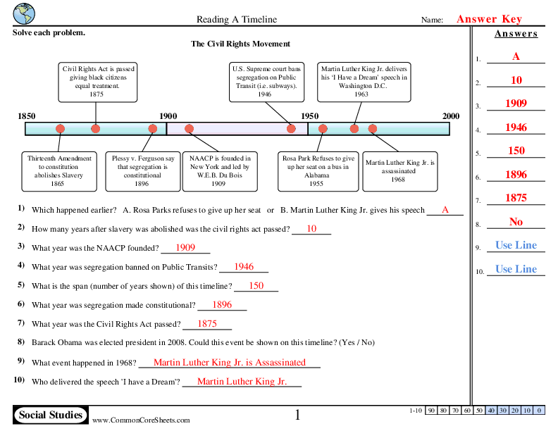 - horizontal-timelines worksheet - horizontal-timelines worksheet