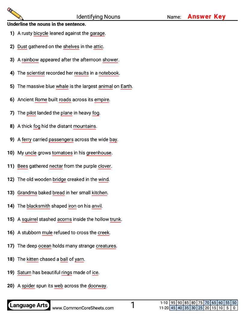 Identifying Nouns in Sentences worksheet preview