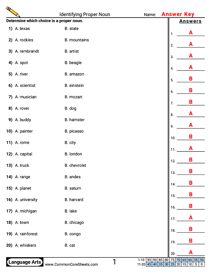 Identifying Proper Nouns worksheet preview