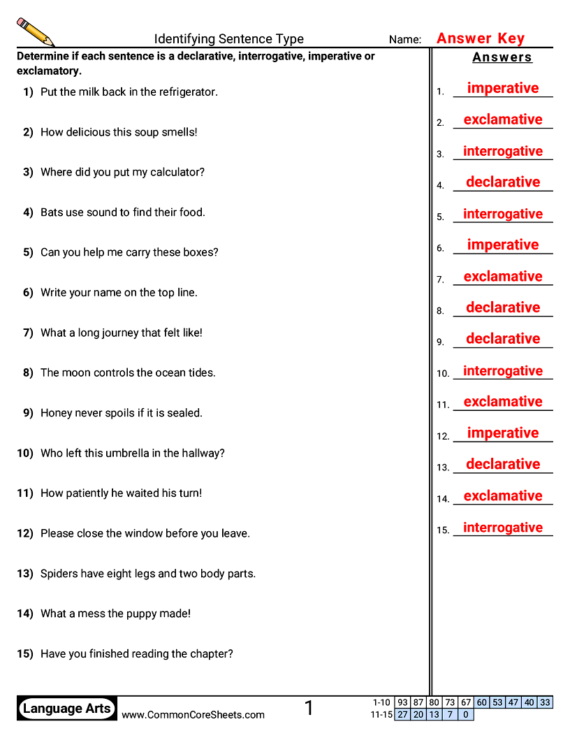 Identifying Sentence Types worksheet preview