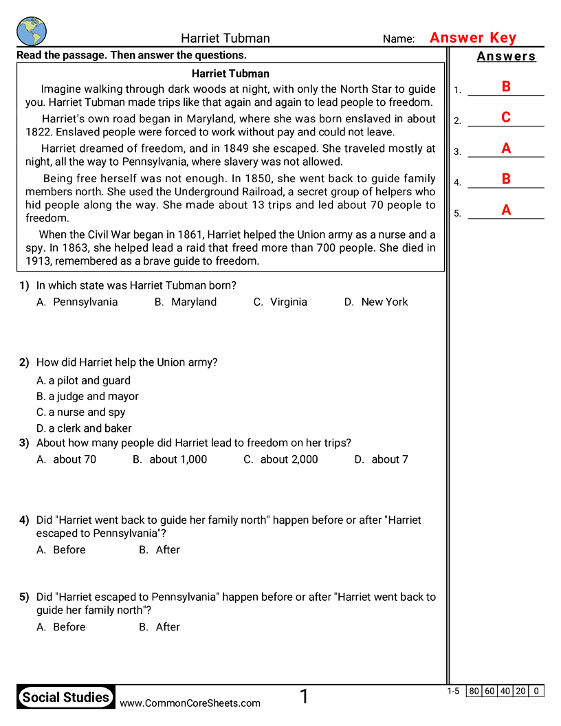 Famous Americans Worksheets - Biography worksheet