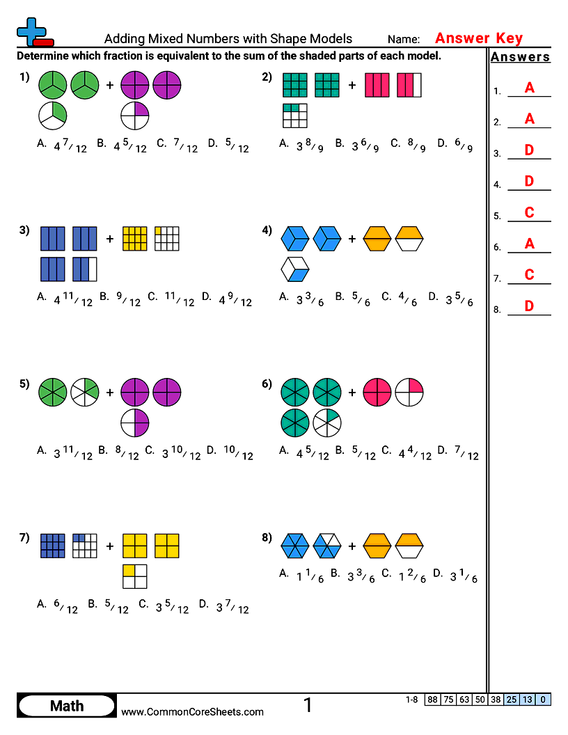 CCSS 5.NF.1 Worksheets - Adding Mixed Numbers with Shape Models worksheet