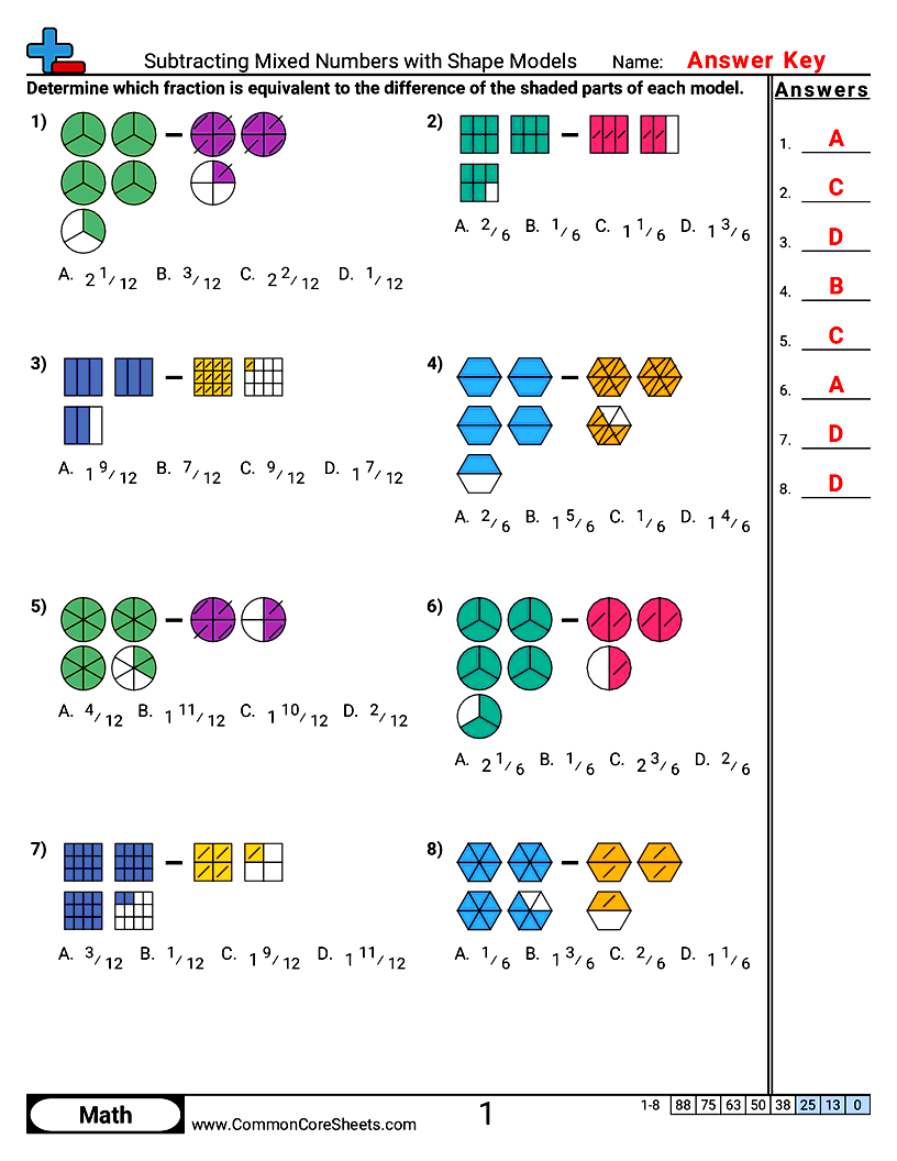 CCSS 5.NF.1 Worksheets - Subtracting Mixed Numbers with Shape Models worksheet