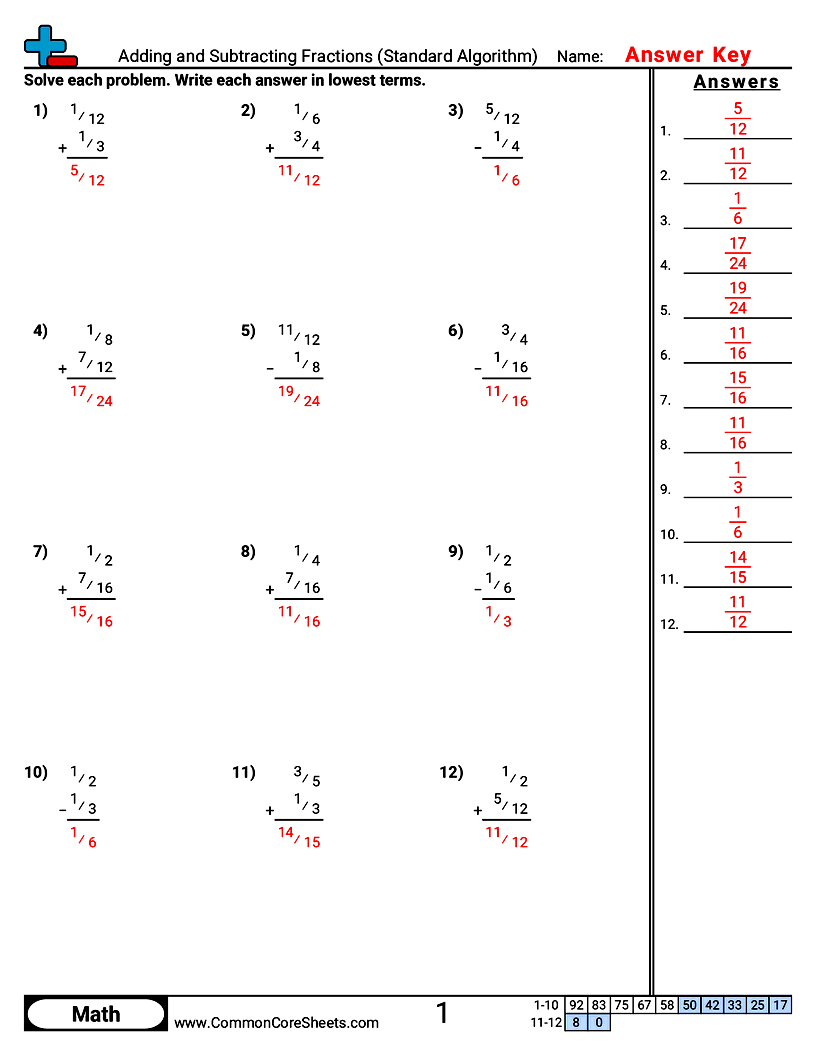 CCSS 5.NF.1 Worksheets - Adding and Subtracting Fractions (Standard Algorithm) worksheet