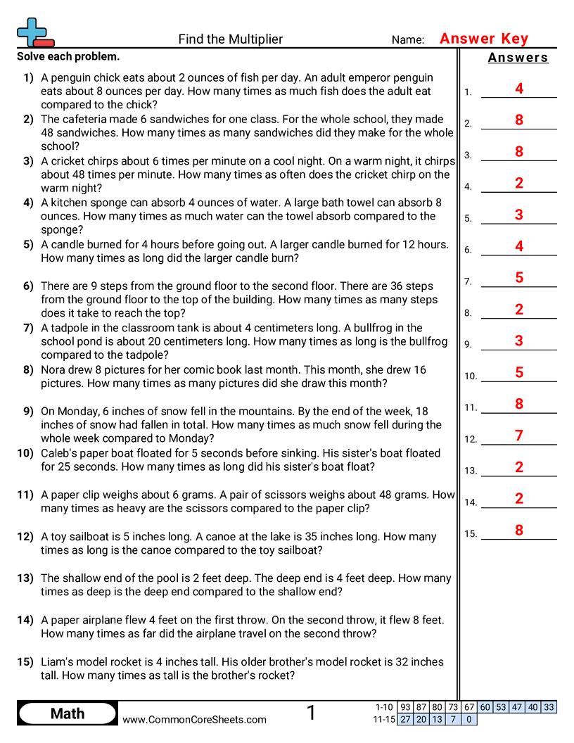 4oa1 Worksheets - Find the Multiplier worksheet