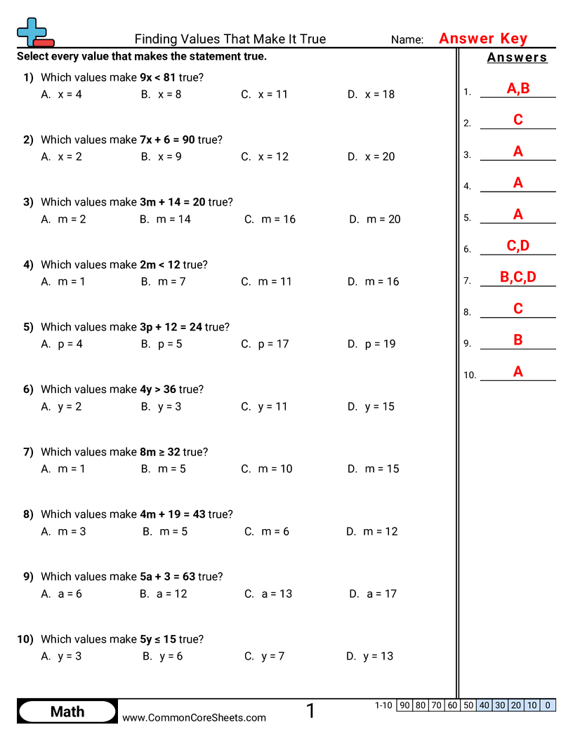 Variable Values Worksheets - Finding Values That Make It True worksheet