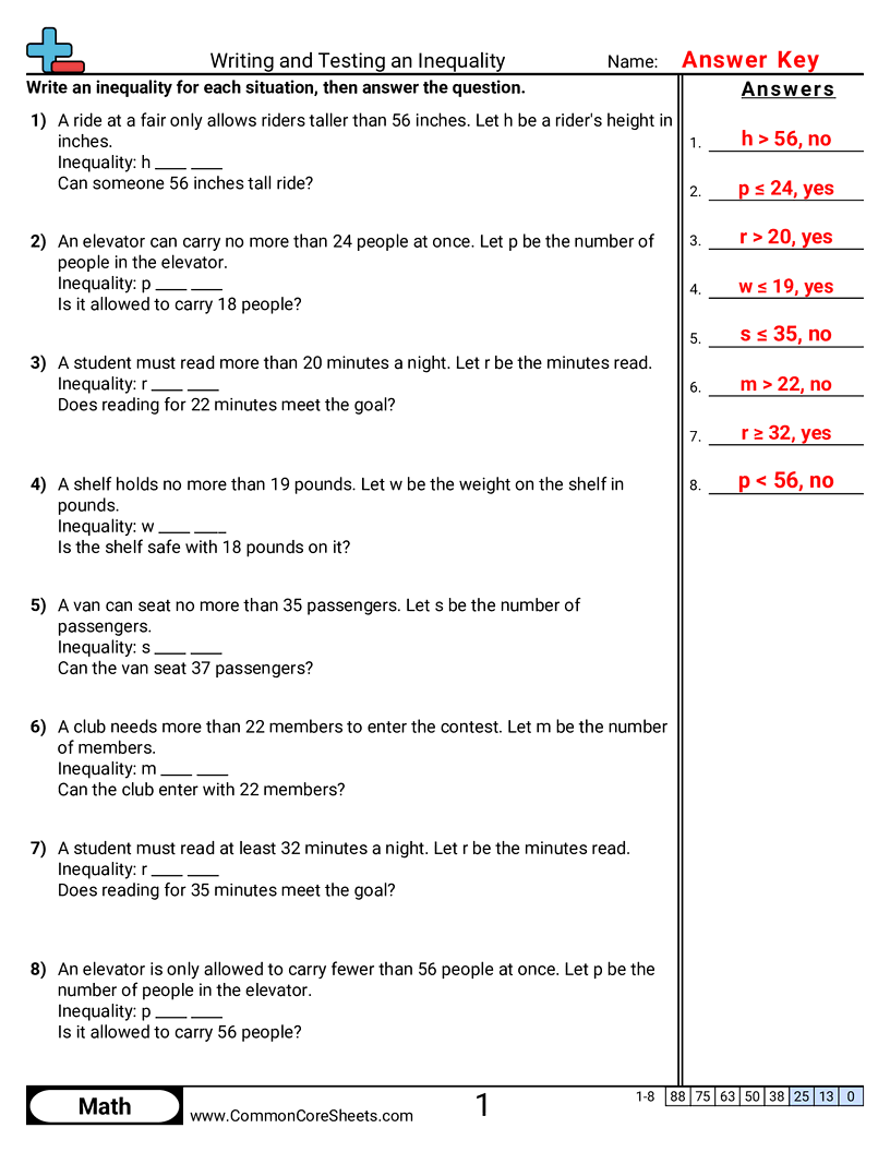 Variable Values Worksheets - Writing and Testing an Inequality worksheet
