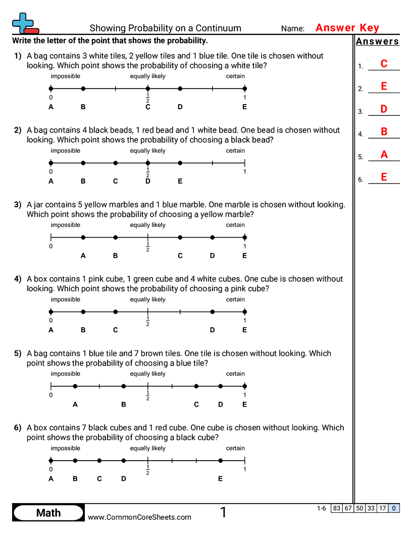 Showing Probability on a Continuum worksheet preview