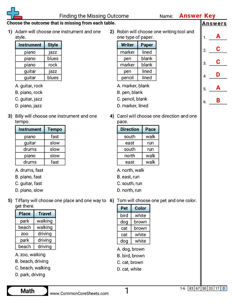 Combinations Amounts Worksheets - Finding the Missing Outcome worksheet