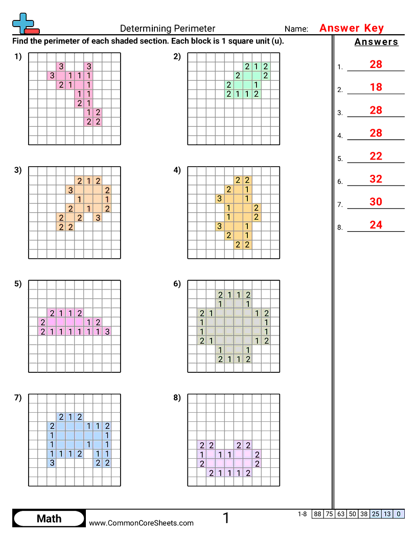 Area & Perimeter Worksheets - perimeter-blocks worksheet