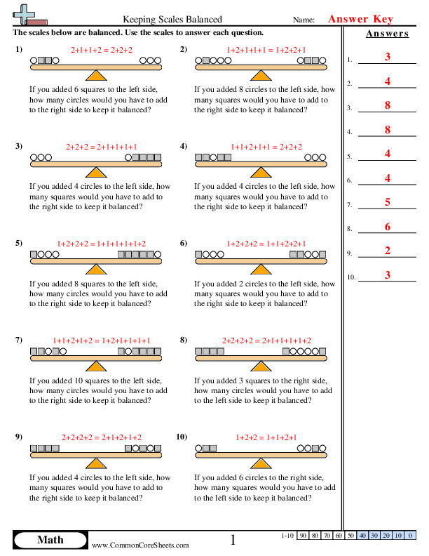  - keeping-scales-balanced worksheet