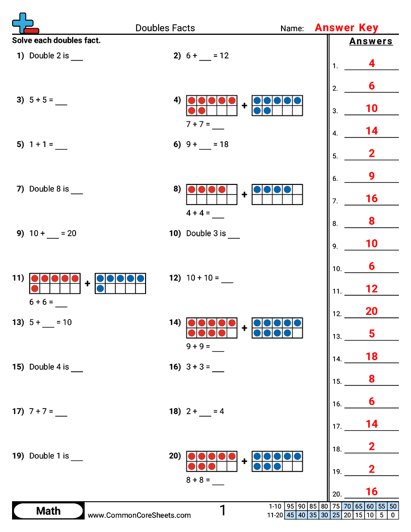 Doubles Facts worksheet preview