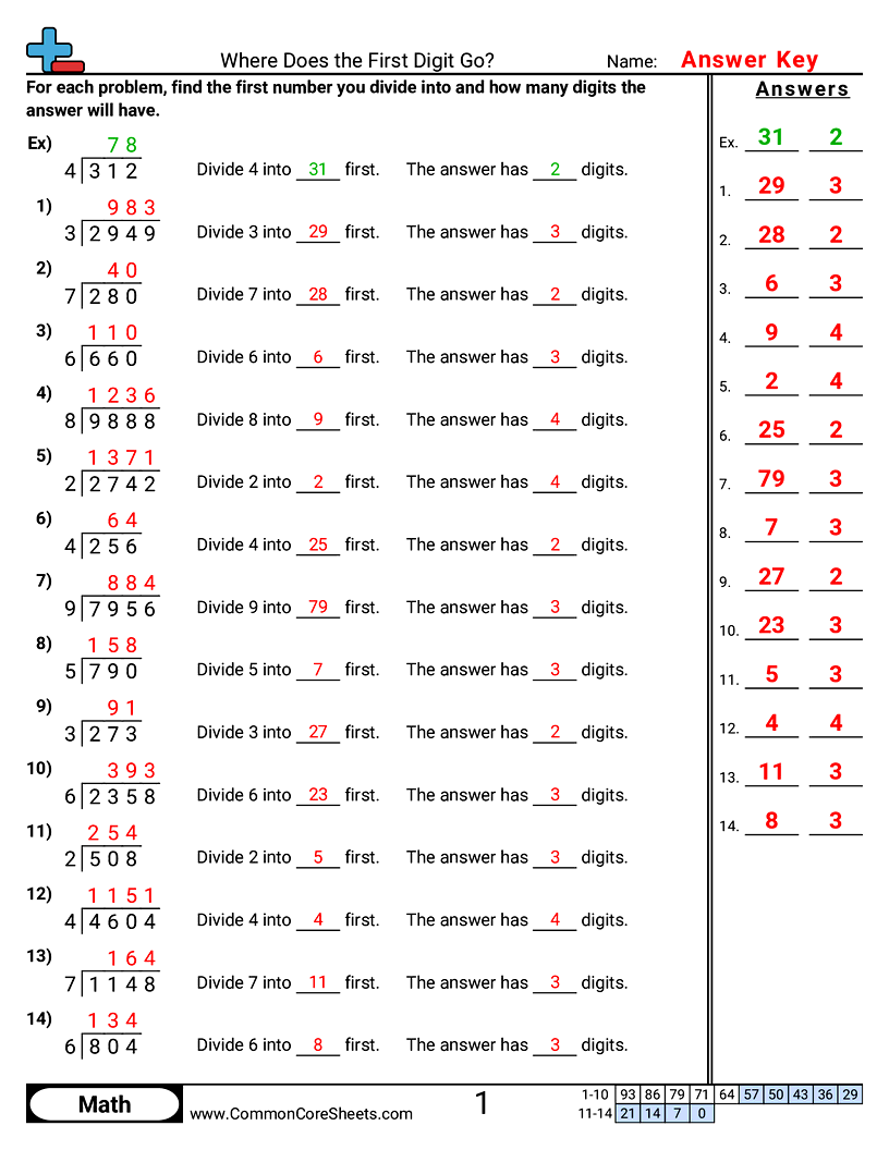 Where Does the First Digit Go? worksheet preview