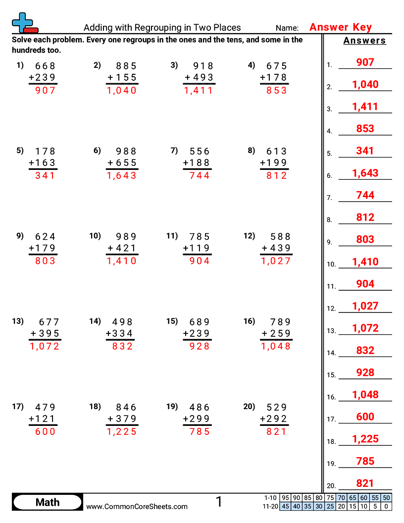 Adding with Regrouping in Two Places worksheet preview