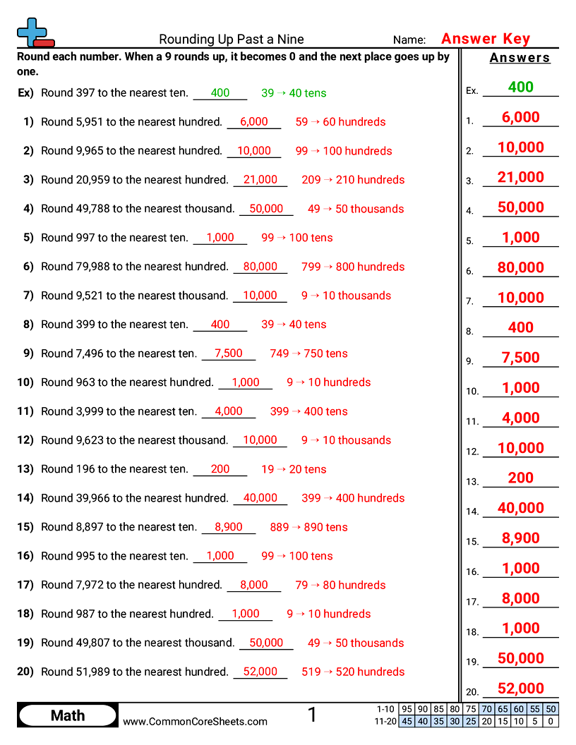 Rounding Up Past a Nine worksheet preview