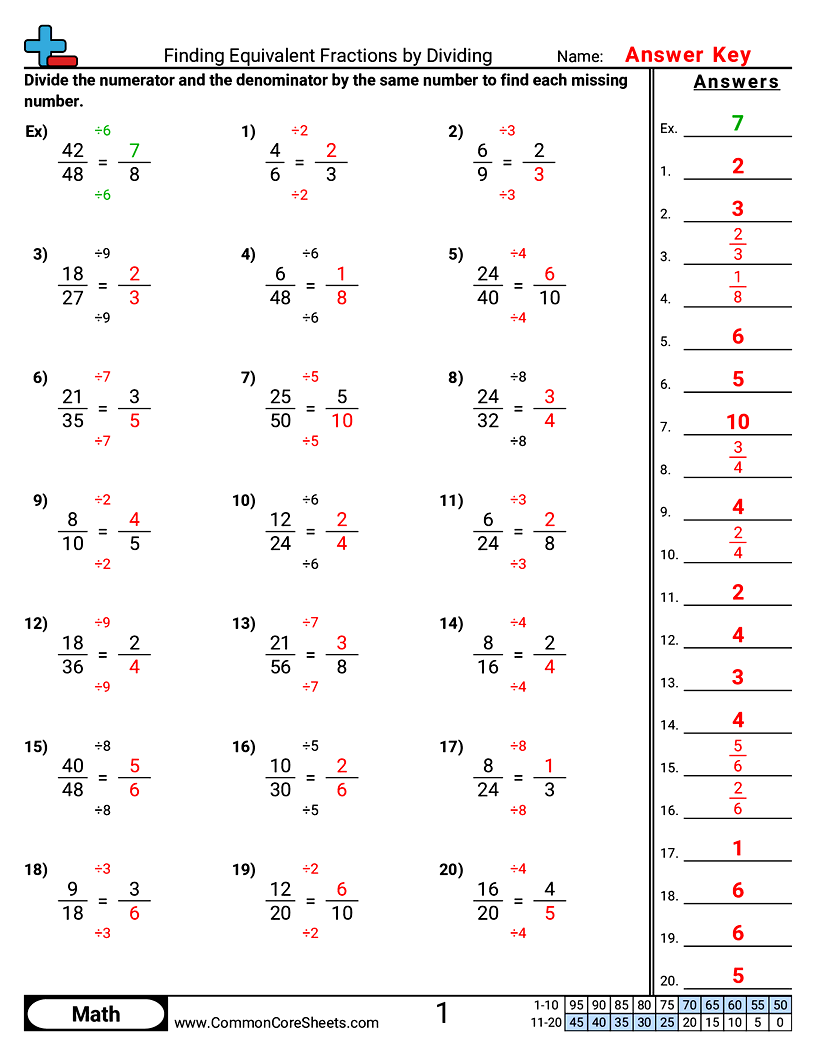 Finding Equivalent Fractions by Dividing worksheet preview