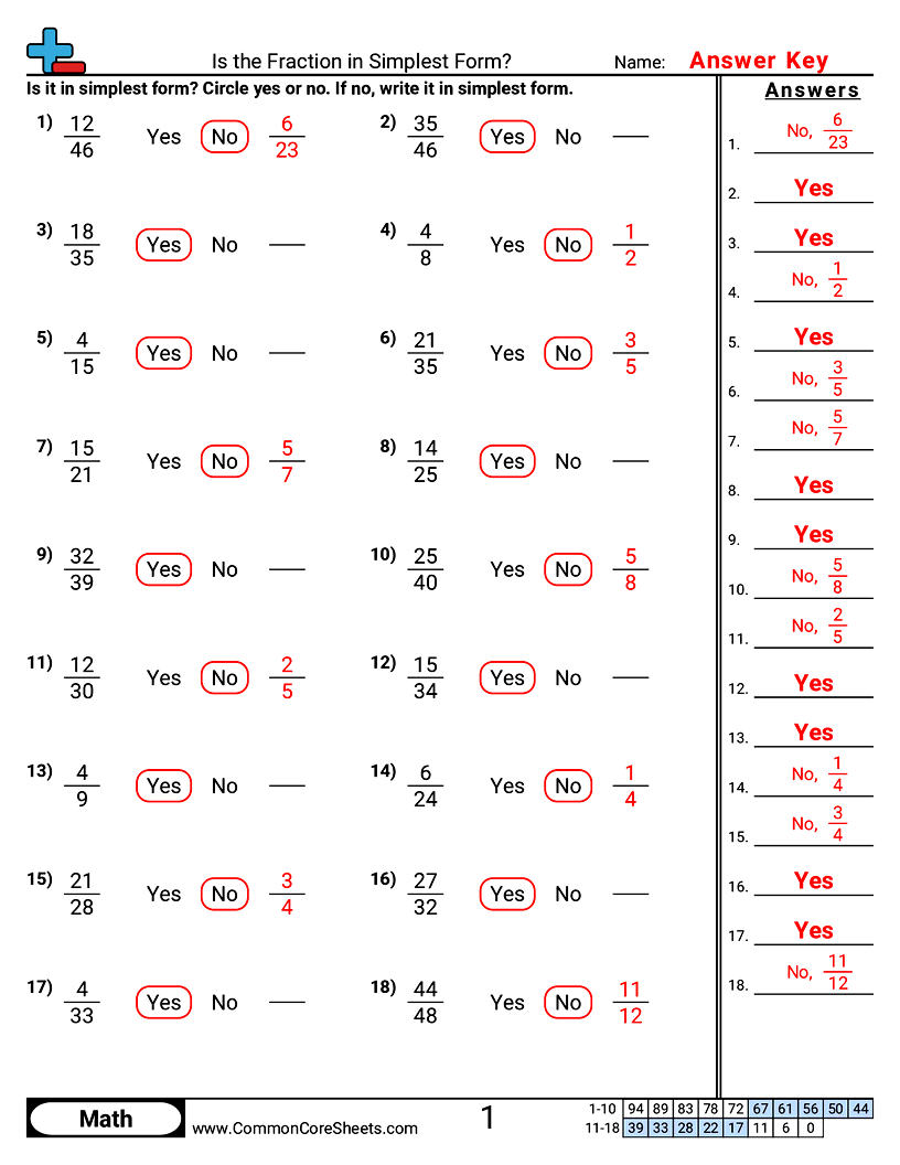 4th Grade Fraction Worksheets - Is the Fraction in Simplest Form? worksheet