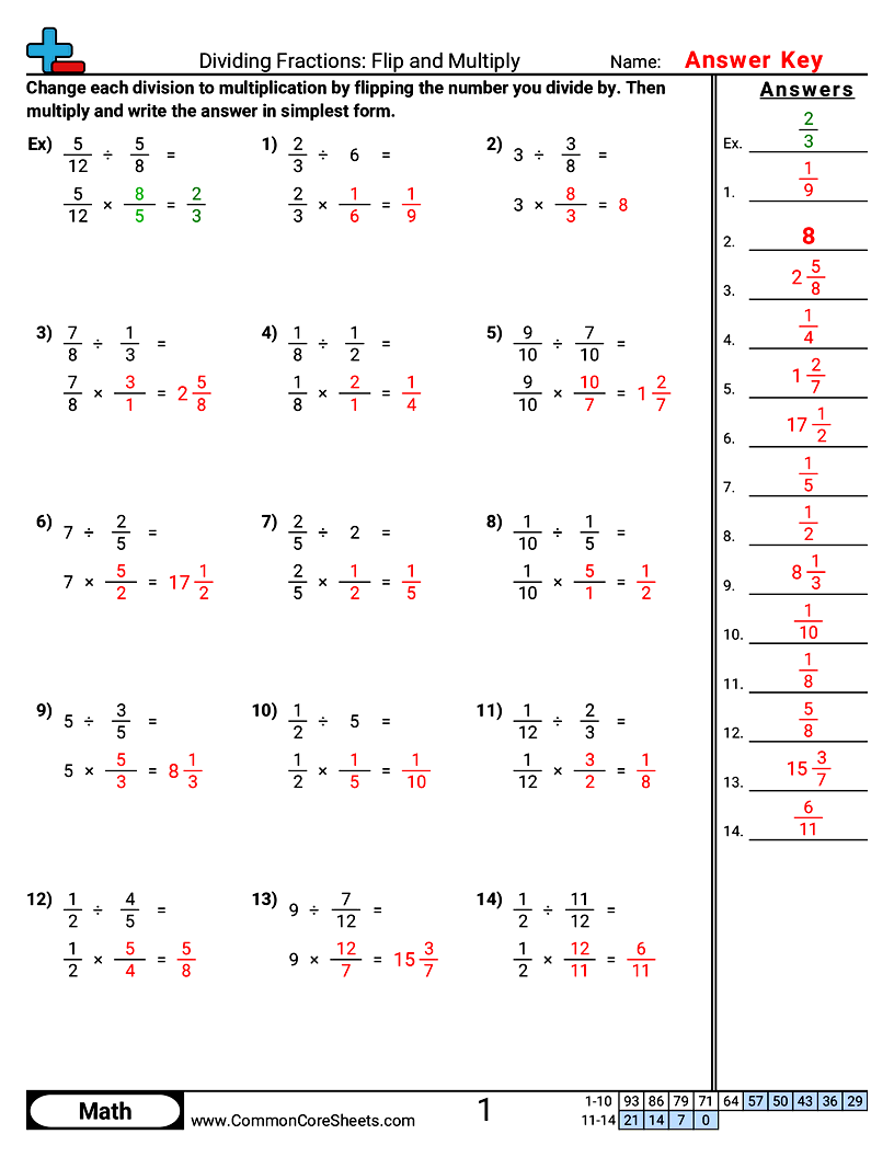 6th Grade Fraction Worksheets - Dividing Fractions: Flip and Multiply worksheet