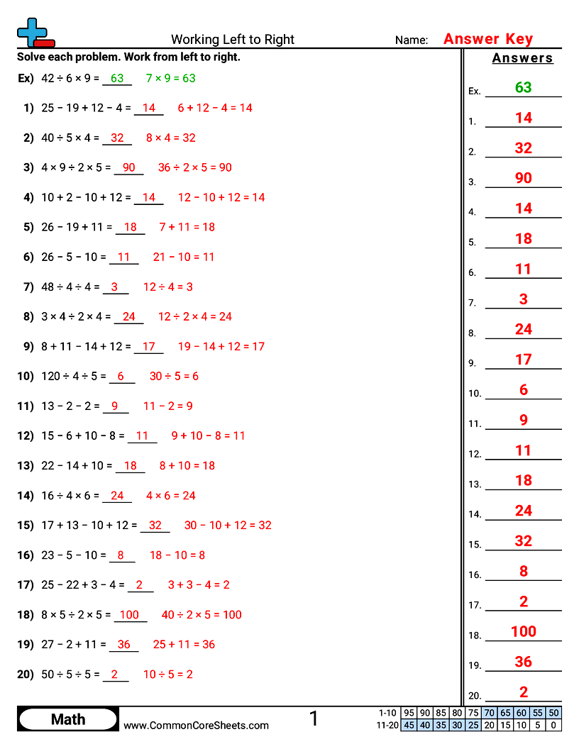 6th Grade Order of Operations Worksheets - Working Left to Right worksheet