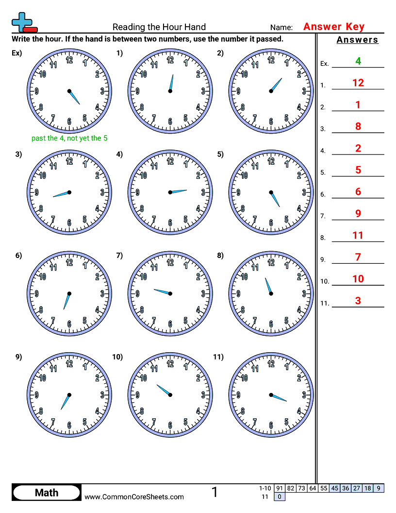 Reading the Hour Hand worksheet preview