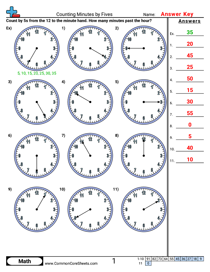 Counting Minutes by Fives worksheet preview