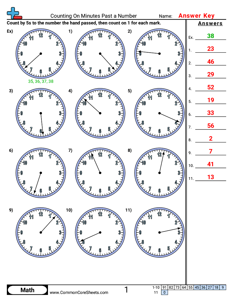 Counting On Minutes Past a Number worksheet preview