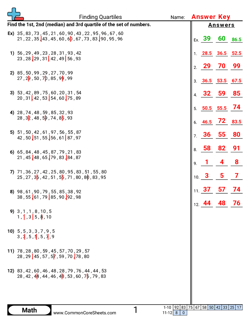 6th Grade Box and Whisker Plot Worksheets - finding-quartiles worksheet