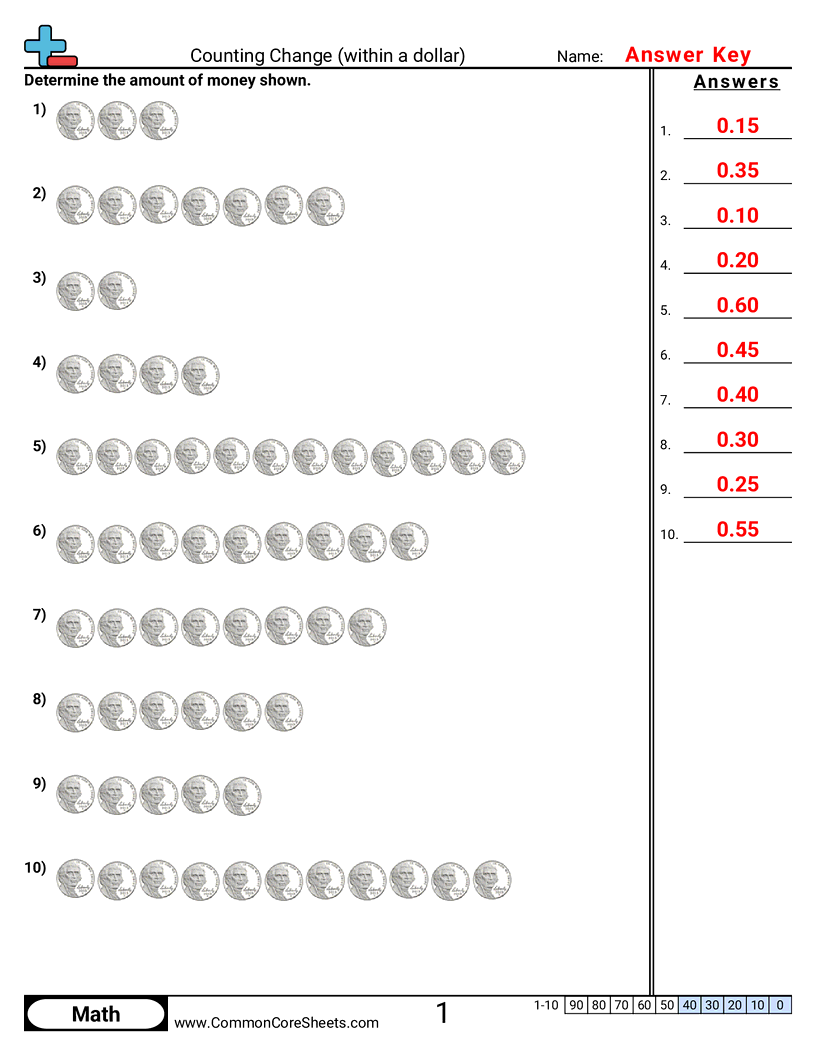 Share - counting-change-within-a-dollar worksheet