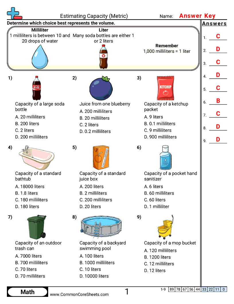 2.GM.2.3 Worksheets - metric-capacity-visual worksheet